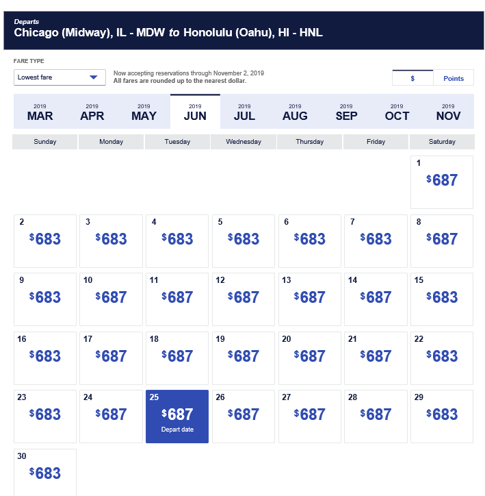 グラフィカル ユーザー インターフェイス