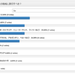 アプリケーション