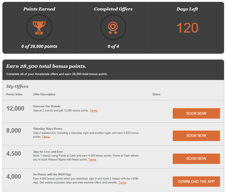 グラフィカル ユーザー インターフェイス