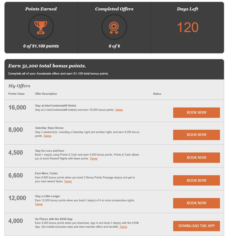 グラフィカル ユーザー インターフェイス, Web サイト