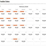 グラフ, テーブル