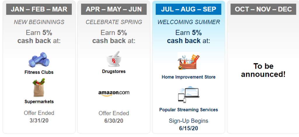 グラフィカル ユーザー インターフェイス, アプリケーション, Word