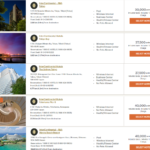 グラフィカル ユーザー インターフェイス