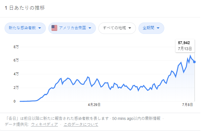 グラフィカル ユーザー インターフェイス, テキスト, アプリケーション