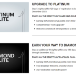 グラフィカル ユーザー インターフェイス, アプリケーション