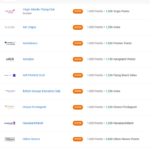 グラフィカル ユーザー インターフェイス, アプリケーション