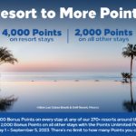 海の上を歩いている人の絵