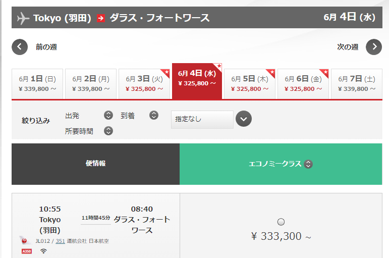Web サイト, タイムライン