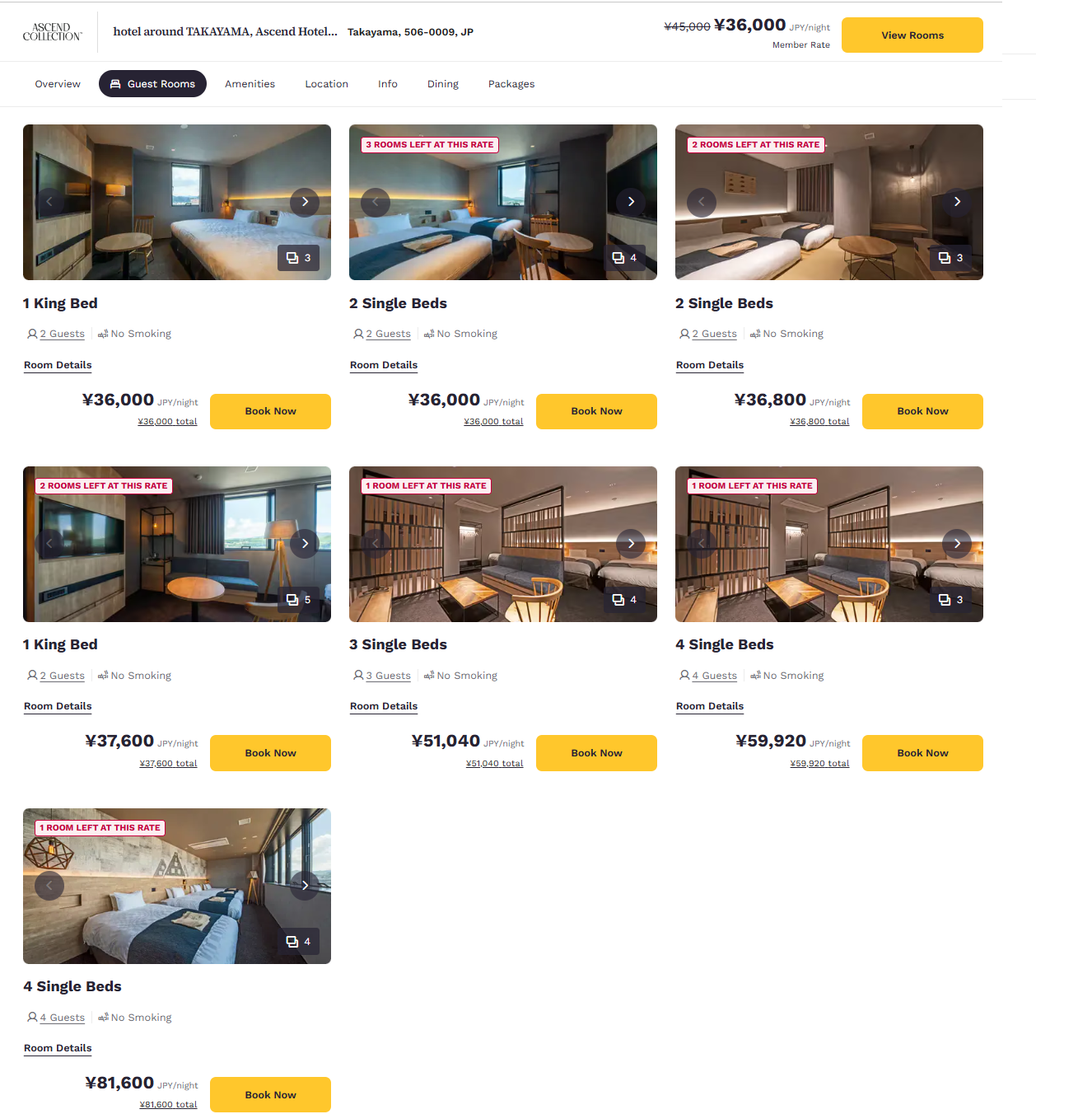 グラフィカル ユーザー インターフェイス, Web サイト